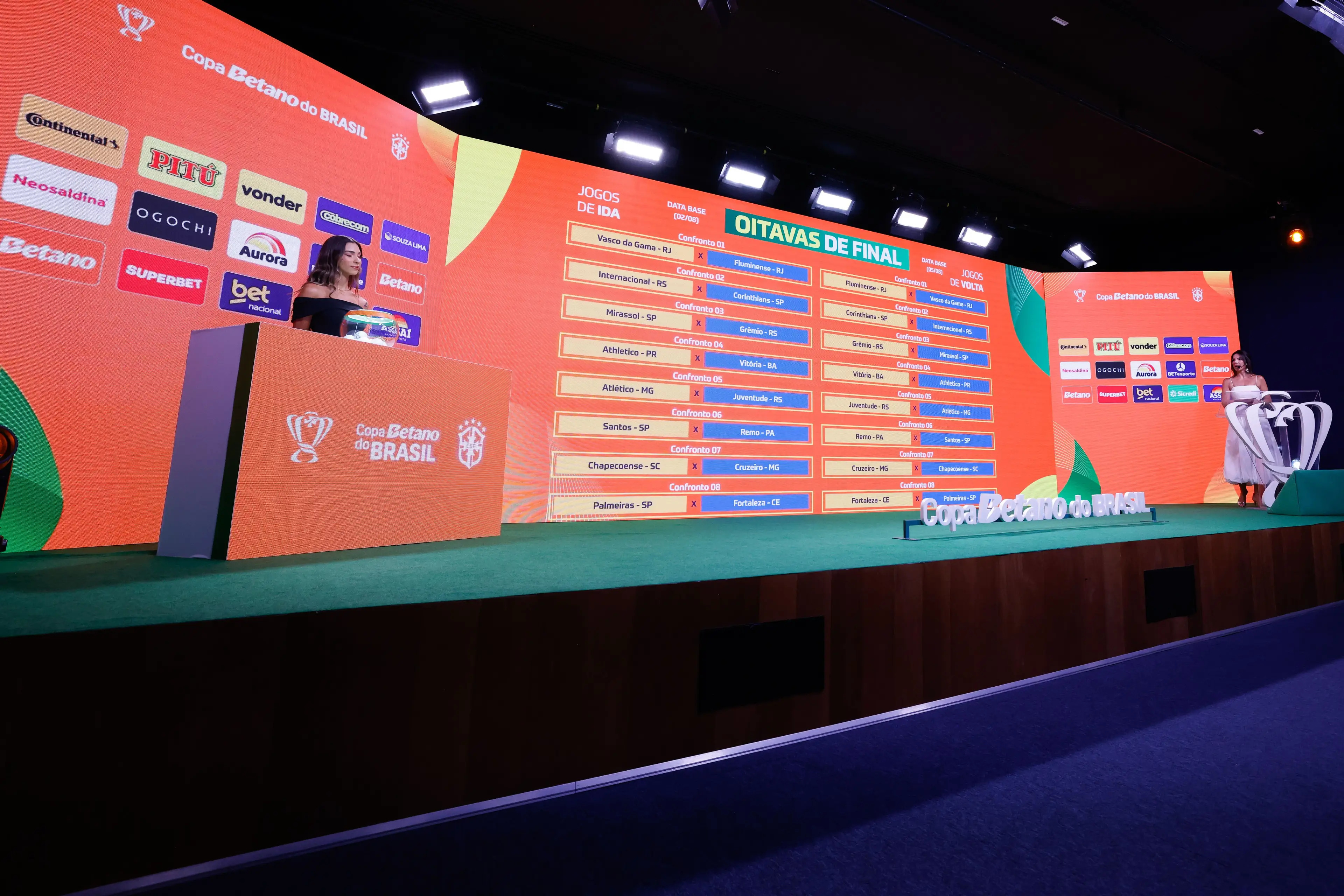 Sorteio da Copa do Brasil define confrontos da 6ª Fase